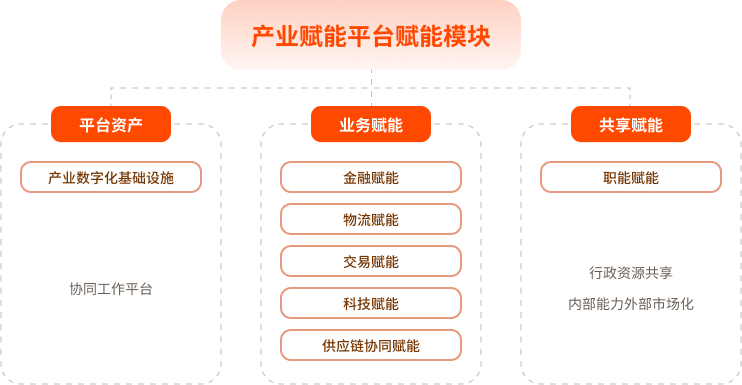 2024老澳门原料免费大全